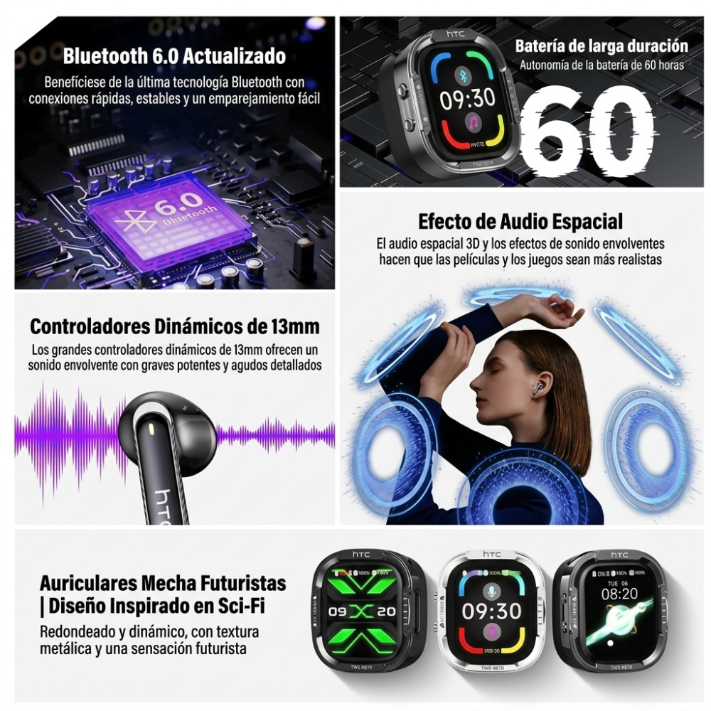 HTC NE70 Auriculares Traductores IA ( SIN SUSCRIPCIÓN)