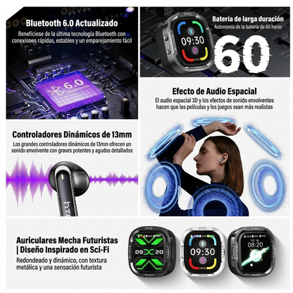 HTC NE70 Auriculares Traductores IA ( SIN SUSCRIPCIÓN)