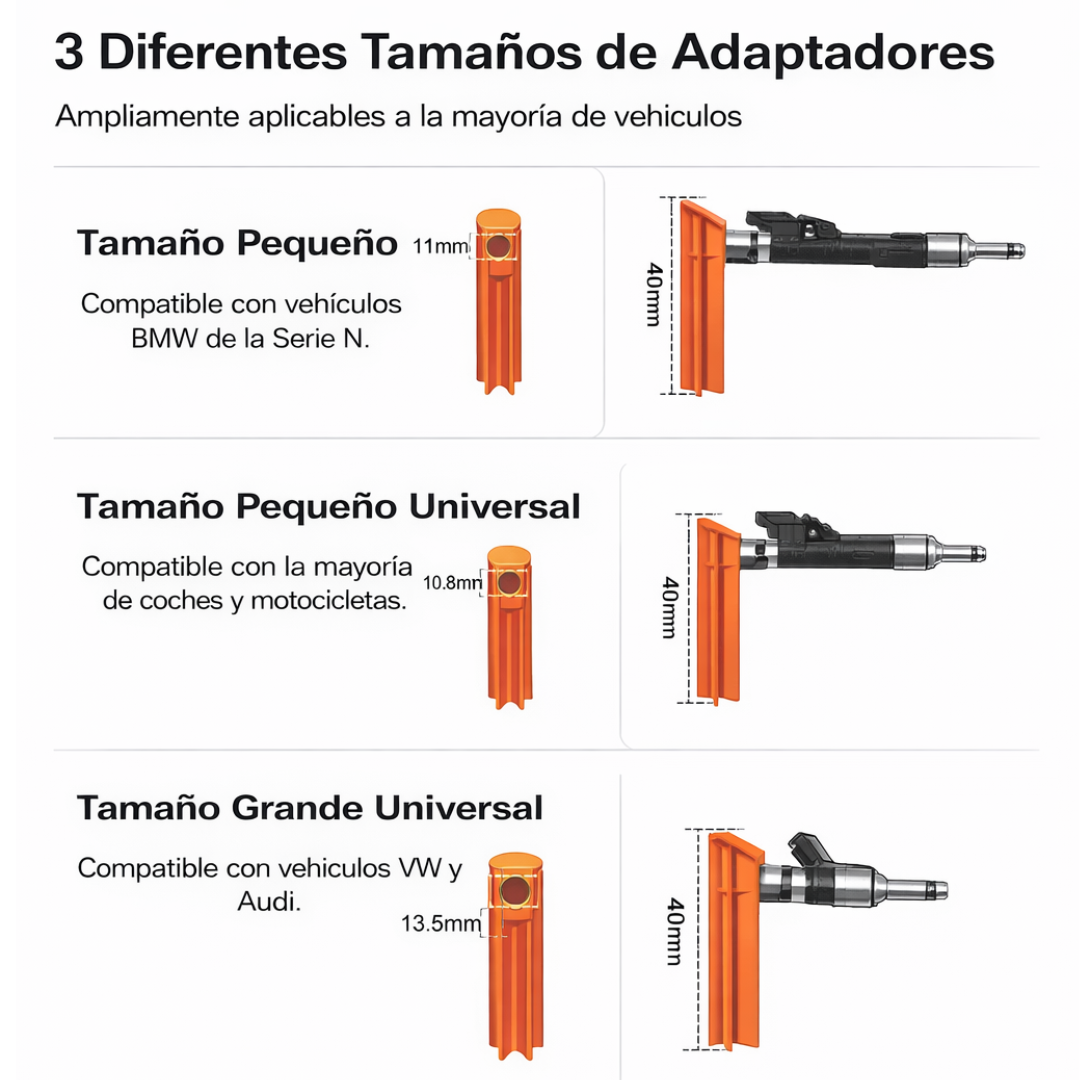 Reparador de Inyectores Gasolina Universal- 100% Compatible con Todo Tipo de Vehículos