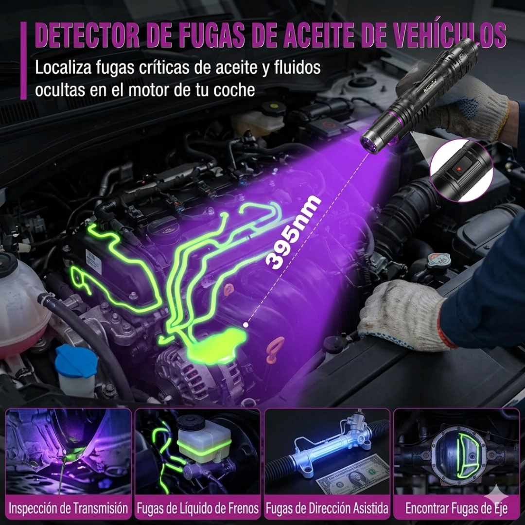 Nitrox® Linterna Rayos UV - Detección De Fluidos - NUEVO MODELO 2026